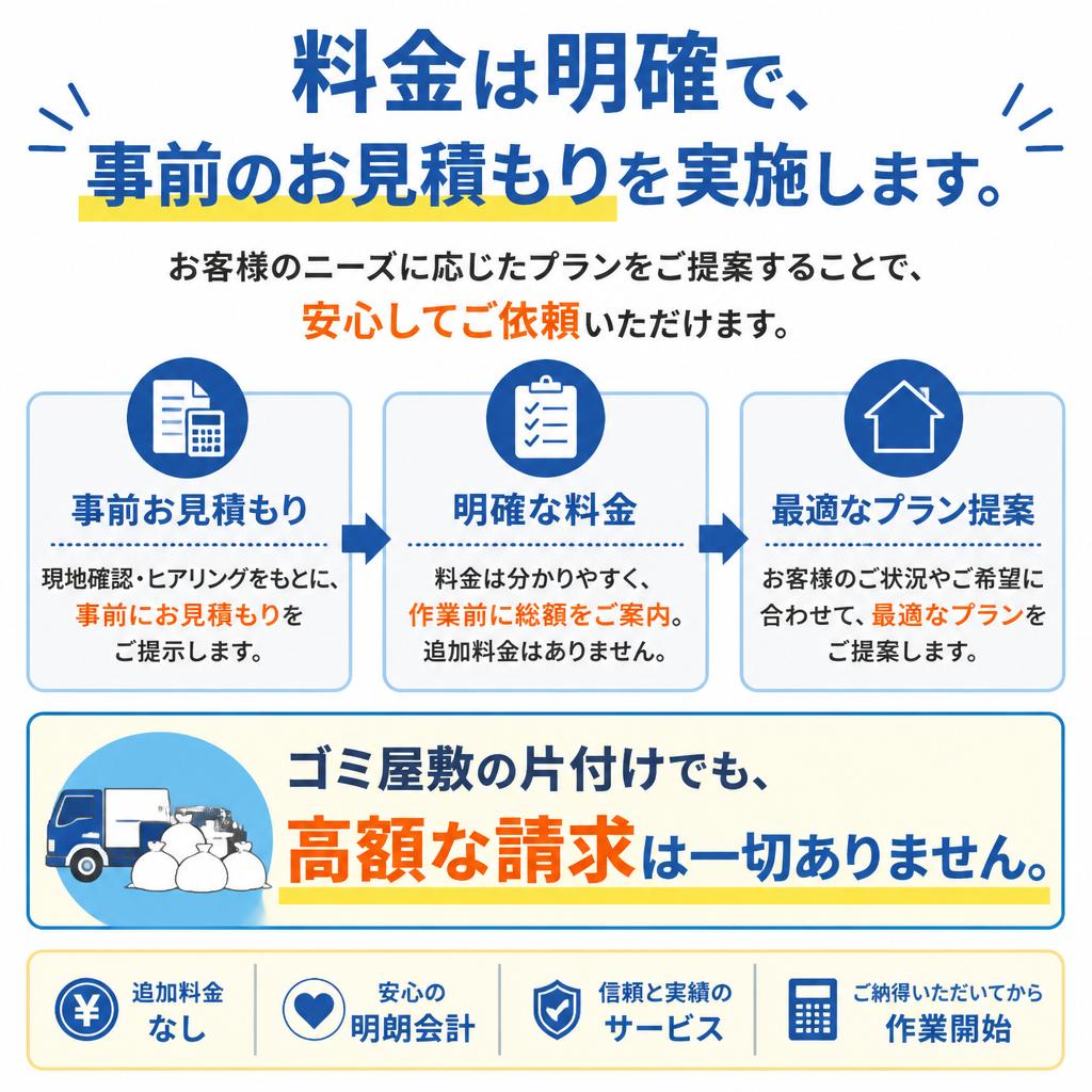 安心の料金体系