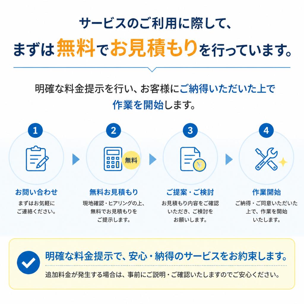 見積もりは無料！