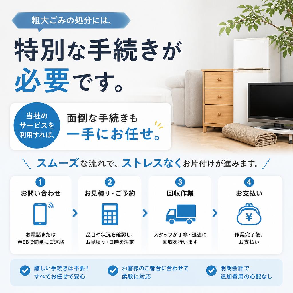 粗大ごみ処分の流れ